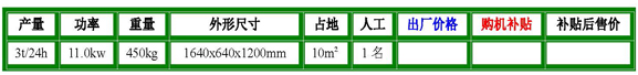 95型參數(shù).jpg