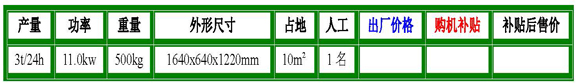 95-5型參數(shù).jpg