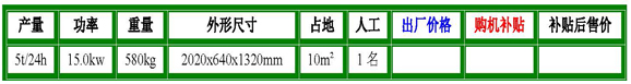 120-5型參數(shù).jpg