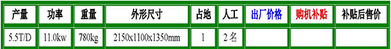 cbs-120型水冷螺旋榨油機(jī)參數(shù).jpg