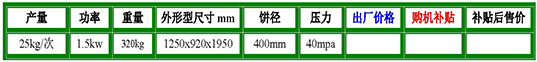 6YY-250型白土動物肉液壓榨油機(jī)參數(shù).jpg