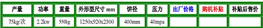 6YY-750型白土動物肉液壓榨油機參數(shù).jpg