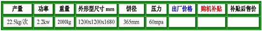 6YY-225型高端油料液壓榨油機參數(shù).jpg