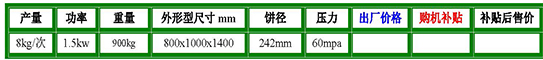 6YY-80型高端油料液壓榨油機(jī)參數(shù).jpg