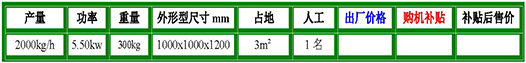 小型破碎機參數(shù).jpg