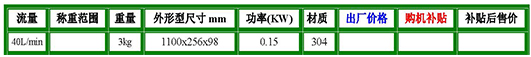 便攜式移動抽油器參數(shù).jpg